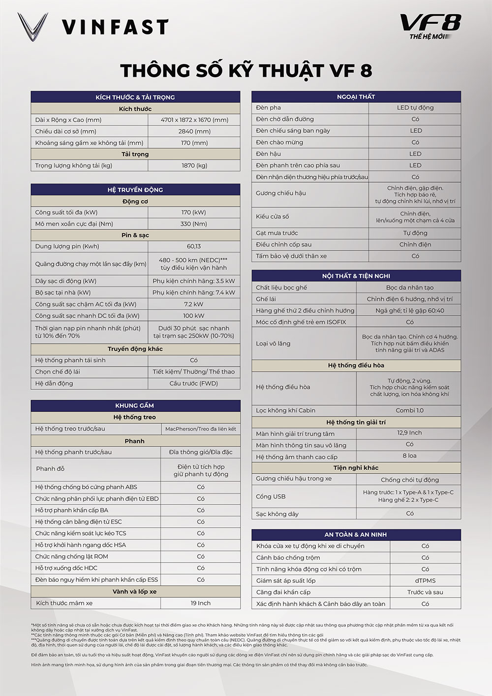 Vf 8 Thế Hệ Mới Tskt 2