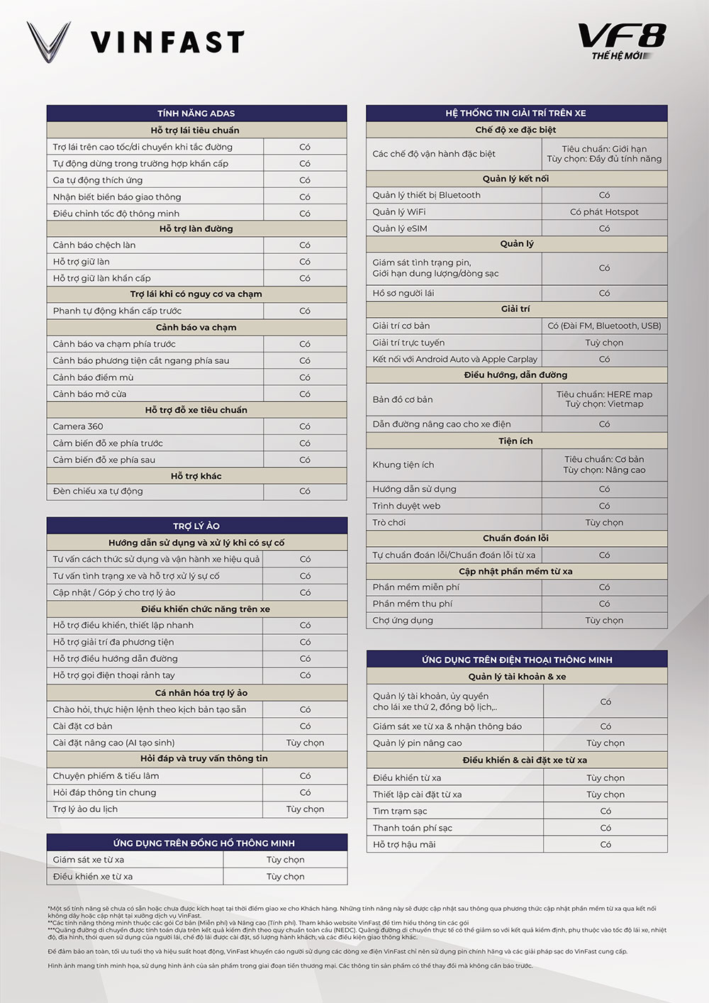 Vf 8 Thế Hệ Mới Tskt 3